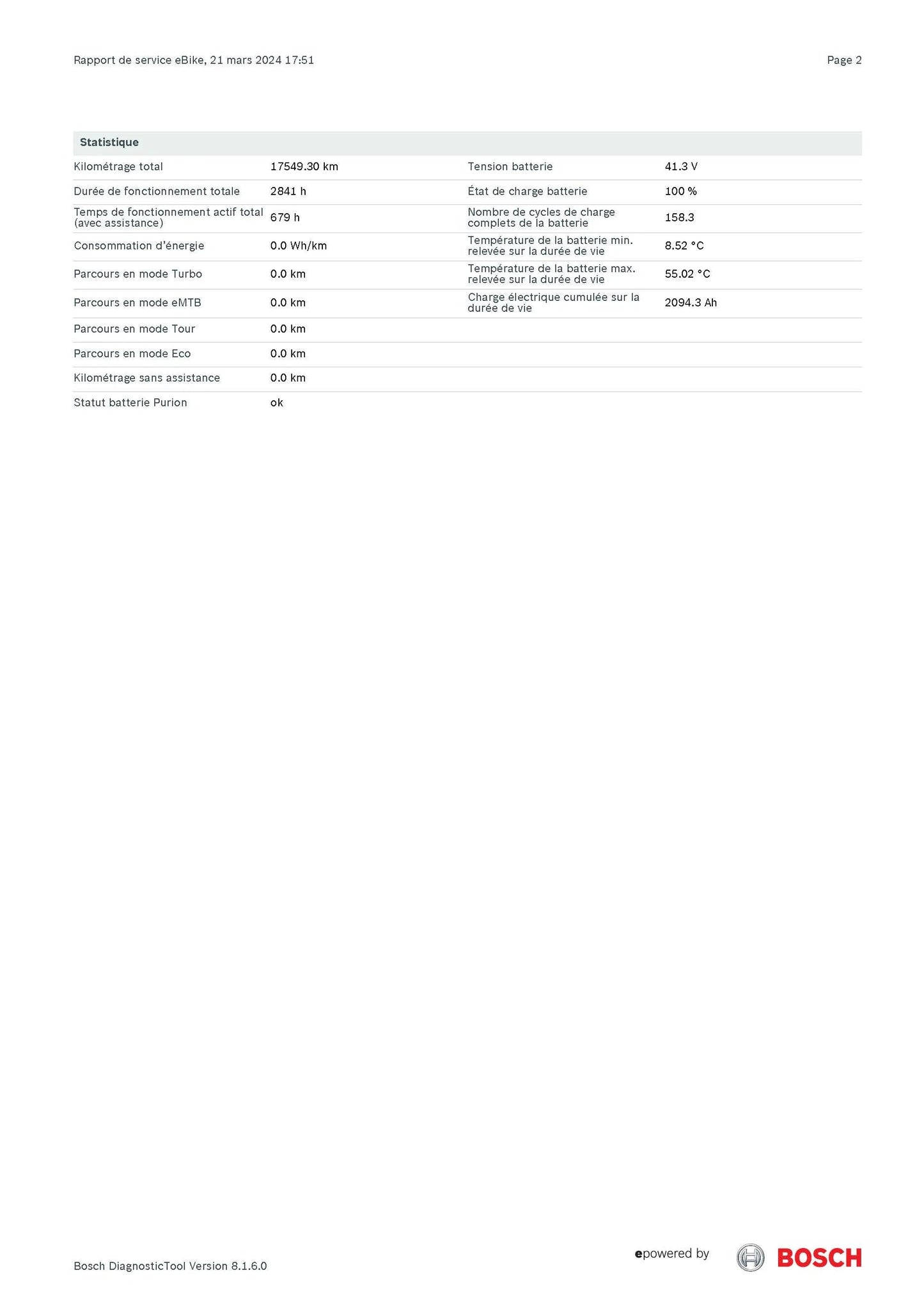 Velodeville AEB 800 | 2022 - S - 17549KM - Loop Sports