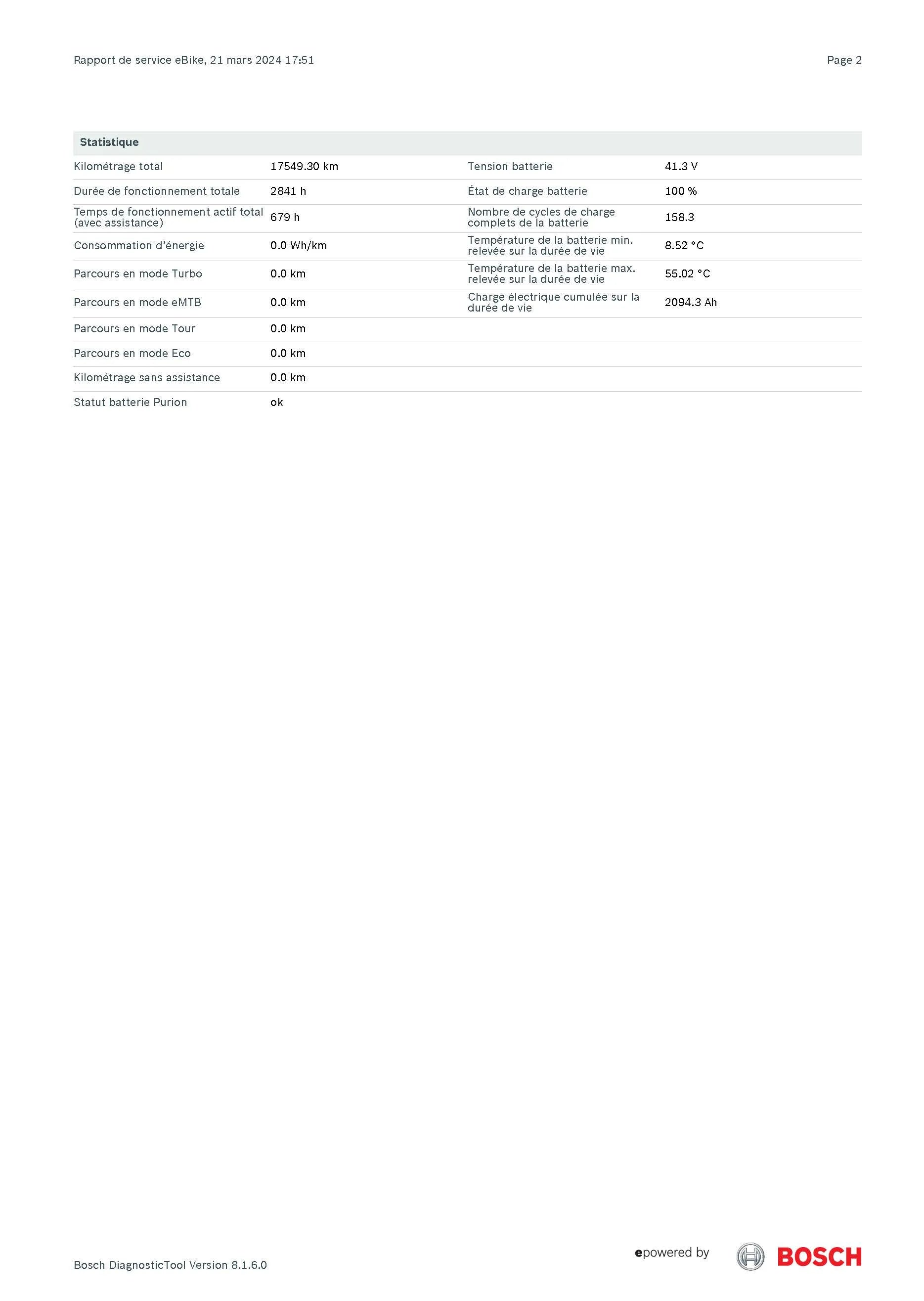 Velodeville AEB 800 | 2022 - S - 17549KM - Loop Sports