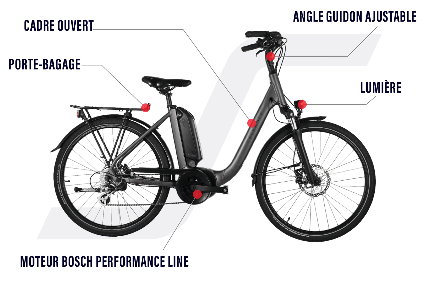 Kalkhoff Endeavour 1.B Move | 2021 - XS - 19402KM - Loop Sports