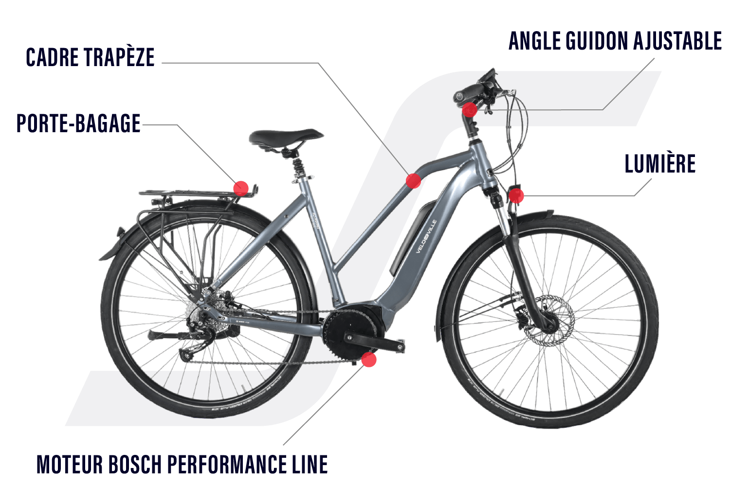 Velodeville AEB 800 Allround | 2022 - L - 2829KM - Loop Sports