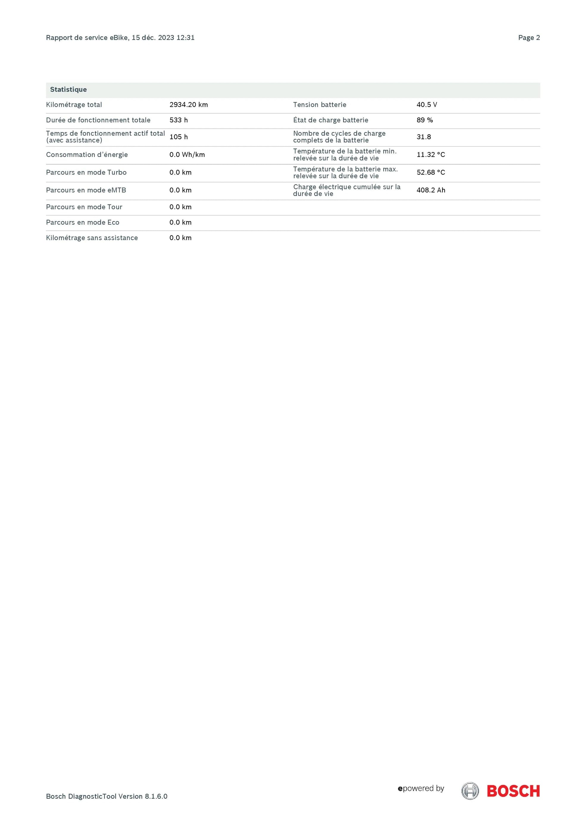 Velodeville AEB 800 Allround | 2022 - L - 2934KM - Loop Sports