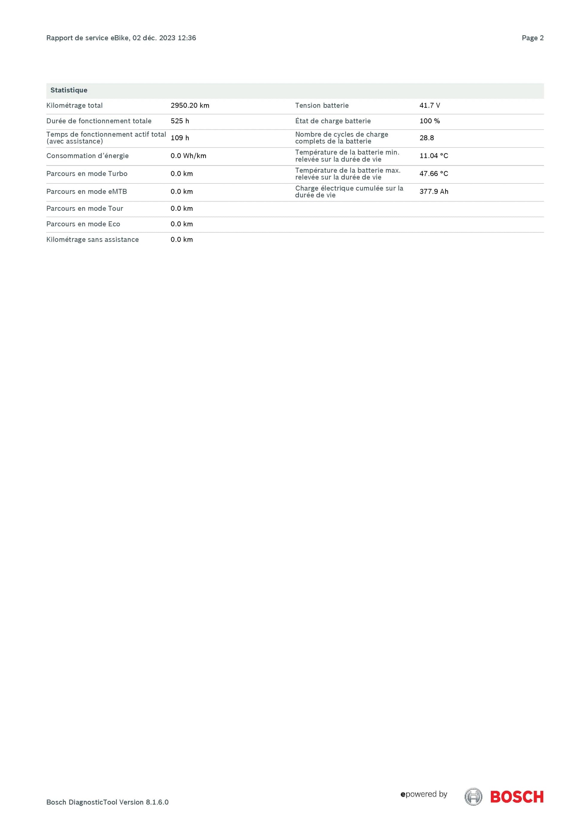 Velodeville AEB 800 Allround | 2022 - M - 2949KM - Loop Sports