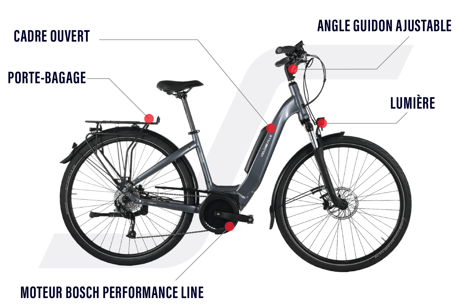 Velodeville AEB 800 Allround | 2022 - M - 3672KM - Loop Sports