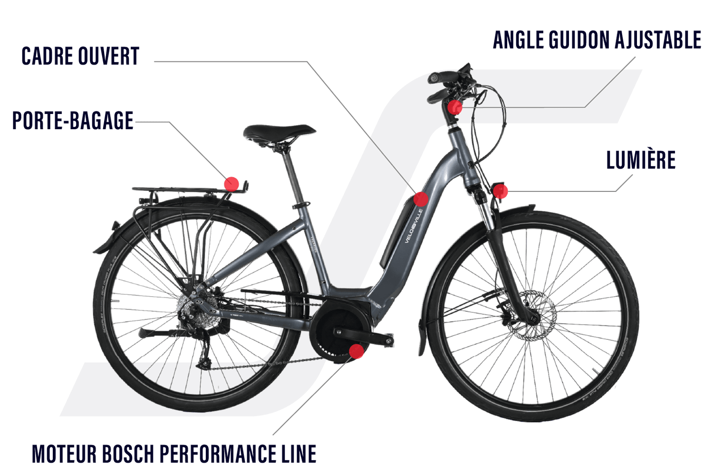 Velodeville AEB 800 Trekking | 2022 - M - 16212KM - Loop Sports