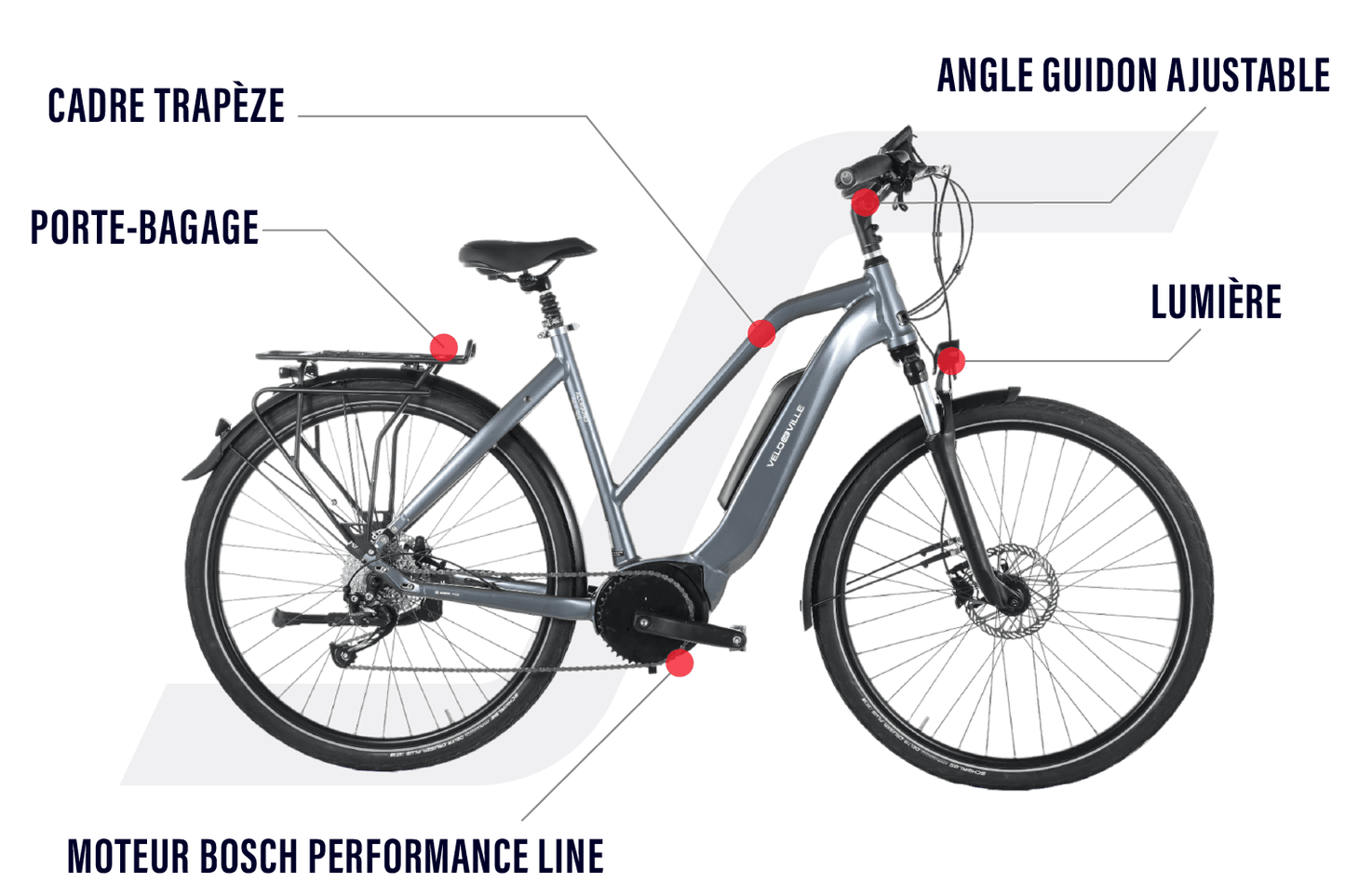 Velodeville AEB 800 Trekking | 2022 - S - 4165KM - Loop Sports